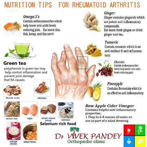 Ra Diet Plan - PrintableDietPlan.com