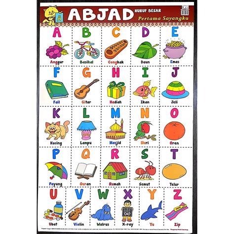 Poster Belajar . Abjad Huruf Besar . Mind To Mind . { Ready Stock } D ...