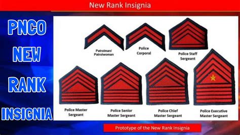 PNCO NEW RANK INSIGNIA | PNP NEW RANK INSIGNIA | - YouTube