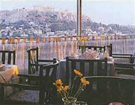 Astor Hotel, Athens