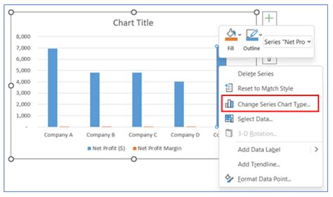 How to create Dual Axis Chart in Excel?