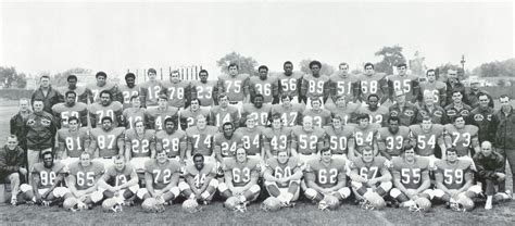 1970 Broncos Team Photo