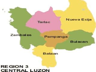 REGION III | PPT