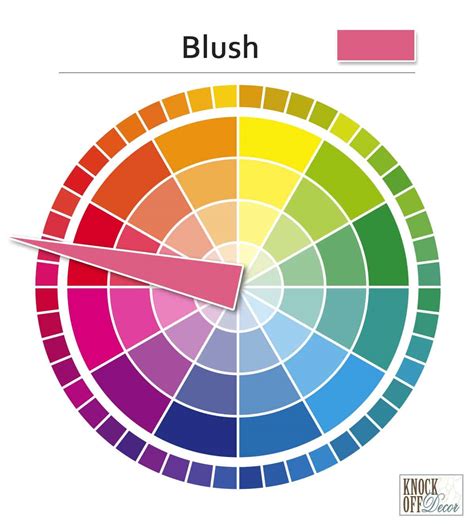What Color is Blush? Defining One of the World's Most Popular Colors - KnockOffDecor.com