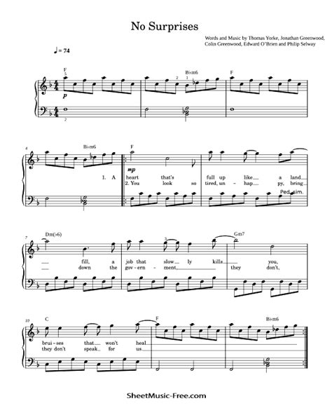 No Surprises Sheet Music Radiohead ♪ SheetMusic-Free.com