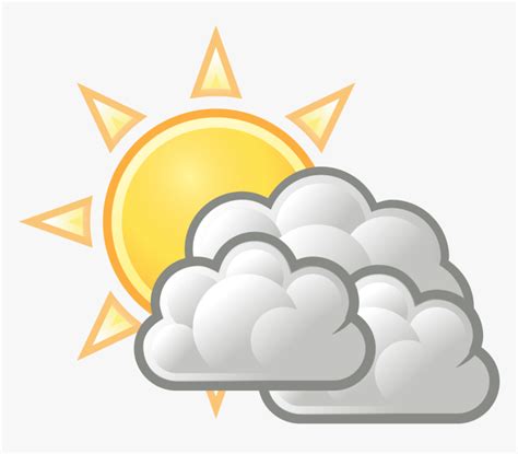 Weather Forecast May Th - Cloudy And Sunny Clipart, HD Png Download ...