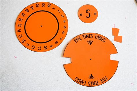 Multiplication tables spinners: Learn the times table the fun way Printable Times Tables ...