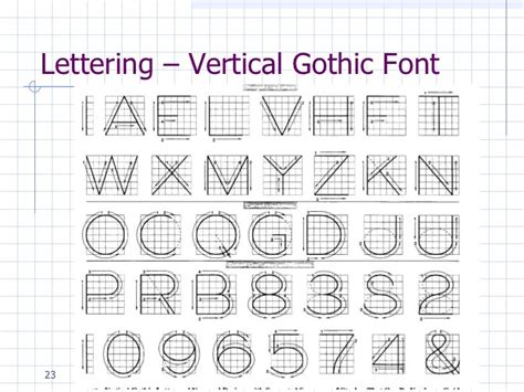 Engineering drawing (engineering lettering) lesson 3