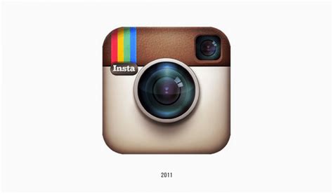 Die Entwicklung und Geschichte des Instagram-Logos | Turbologo