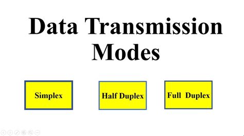 Data Transmission Modes: Simplex ,Half duplex and full duplex - YouTube