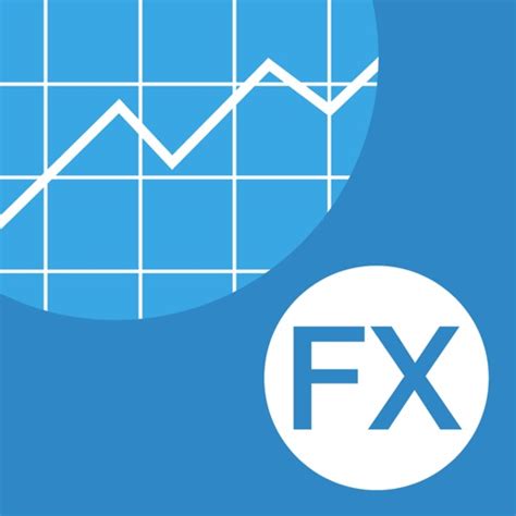 Easy Forex - Currency Rates, Converter, and More by ADVFN