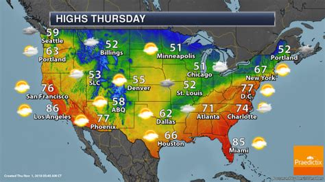 National Weather Forecast - Praedictix