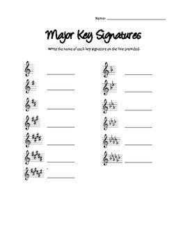 Major Key Signatures Identification Quiz (Treble Clef) by Stephanie Gust