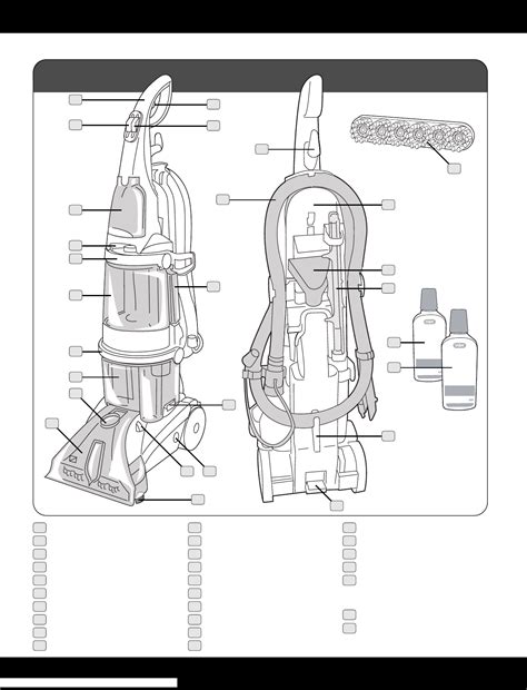 Vax Dual V Carpet Cleaner Embly Instructions - Carpet Vidalondon