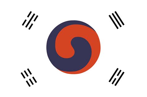 Imagen - Flag of Korea (1882-1910).png | Historia Alternativa | FANDOM powered by Wikia