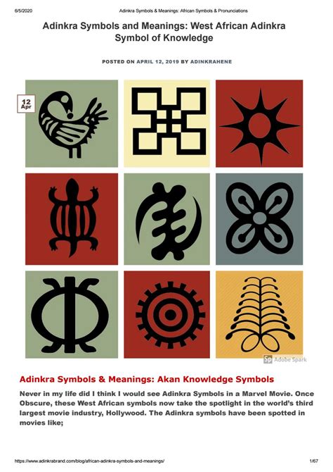 2 Of 5 Adinkra Symbolsmeaning Adinkra Symbols African