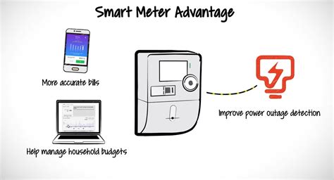 TNB expands Smart Meter installation. Here's what you need to know