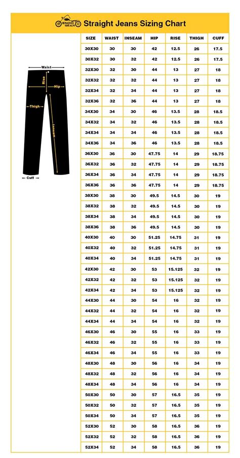 Size Chart – EndoGear | Mens sewing patterns, Sewing measurements, Mens ...