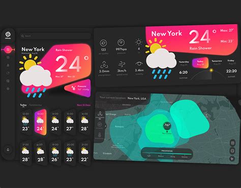 Weather dashboard on Behance