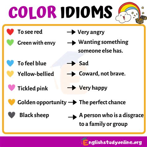 List of Popular Color Idioms with Meaning & Examples in English - English Study Online | English ...