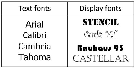 Examples Of Decorative Fonts In Microsoft Word | Review Home Decor