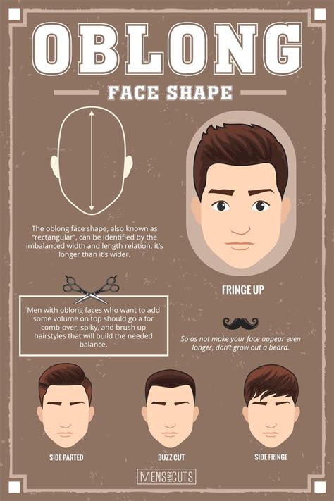 What Is The Best Haircut For My Face Shape? | Oval face haircuts, Male face shapes, Haircut for ...