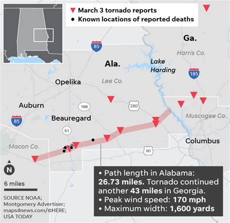 Alabama tornado 2019: Rural Alabama community hit hard by tornado