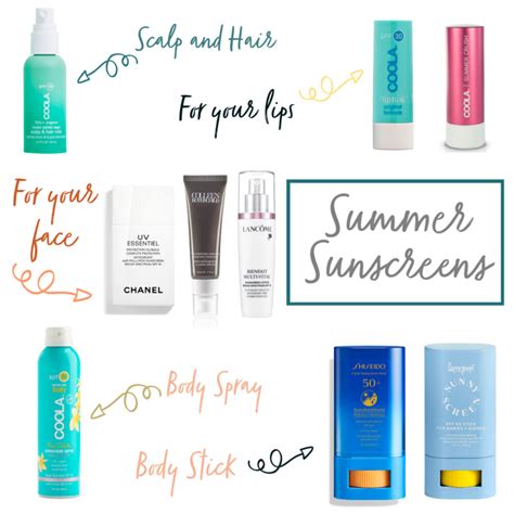 Best summer sunscreen 2021 – Bay Area Fashionista