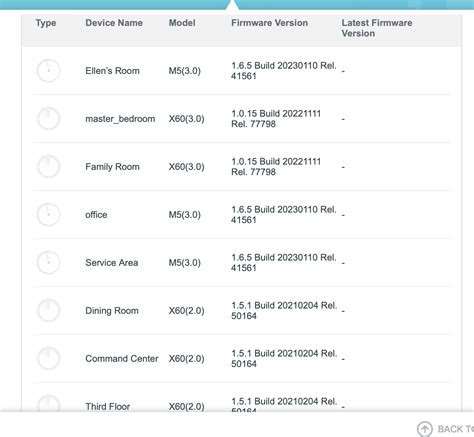 My Deco X60 network seems to have run out of slots for wifi devices to ...