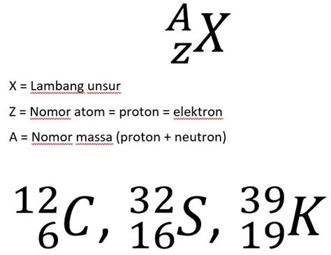 Detail Contoh Nomor Atom Dan Nomor Massa Koleksi Nomer 15