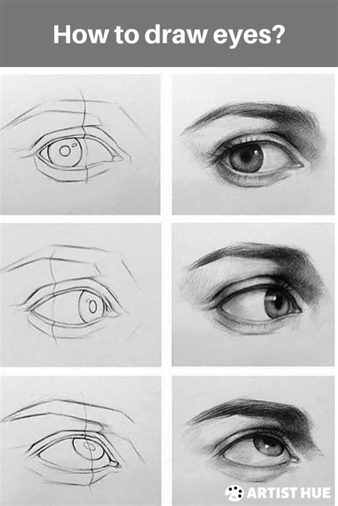 Mail – elvyrap99@hotmail.com | Eye drawing, Eye drawing tutorials, Drawings