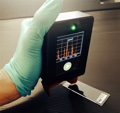 Raman spectroscopy substrates | Scientist Live