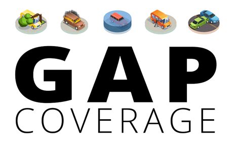 Need GAP Coverage? This Essential Guide Covers It all