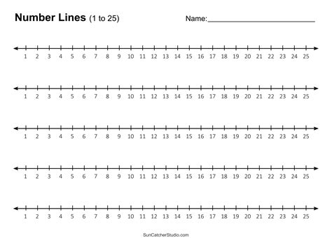 Number Lines (Fraction, Negative, Positive, Decimal, Blank) – DIY ... - Worksheets Library