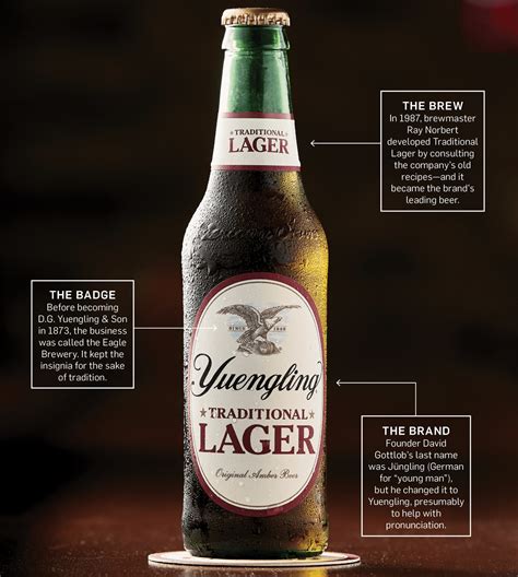 Yuengling Beer Has Endured for a Whopping 190 Years | Adweek