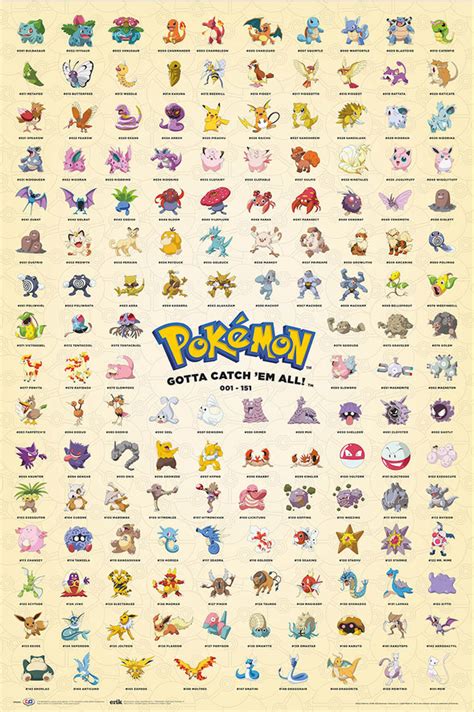 Pokémon First Generation - Maxi Poster Hole in the Wall Hole in the Wall