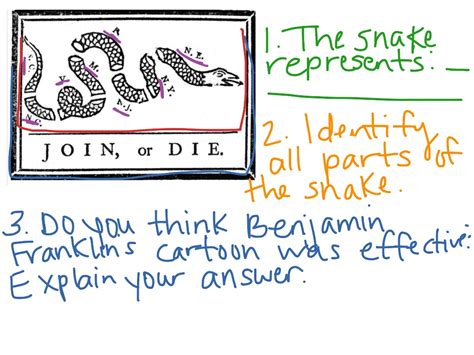 Join or Die Political Cartoon. BMader | History, US History, Social ...