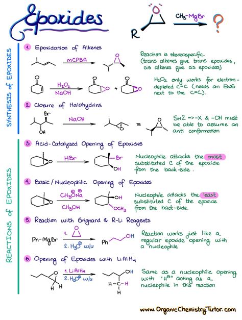 Pin on Organic Chemistry