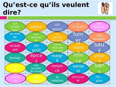 Unknown Vocabulary AQA GCSE French 2019 | Teaching Resources