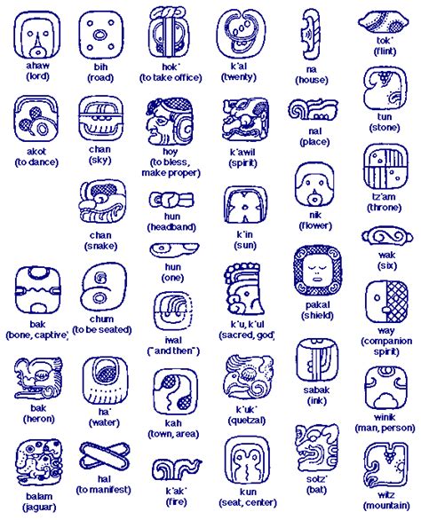 Afficher l'image d'origine Ancient Symbols, Ancient History, Mayan Glyphs, Alphabet Symbols ...