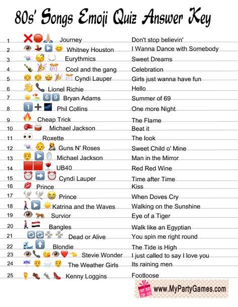 Free Printable 80s Songs Emoji Quiz