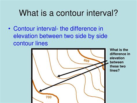 PPT - Topographic Maps PowerPoint Presentation, free download - ID:4290548