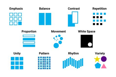 Understanding the 11 Principles of Design