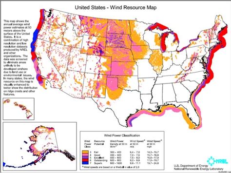 Us Wind Map