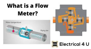 Flow Meter: What They Are & Types of Flow Meters | Electrical4U