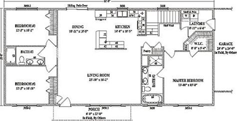 Inspirational Open Concept Ranch Style House Plans - New Home Plans Design