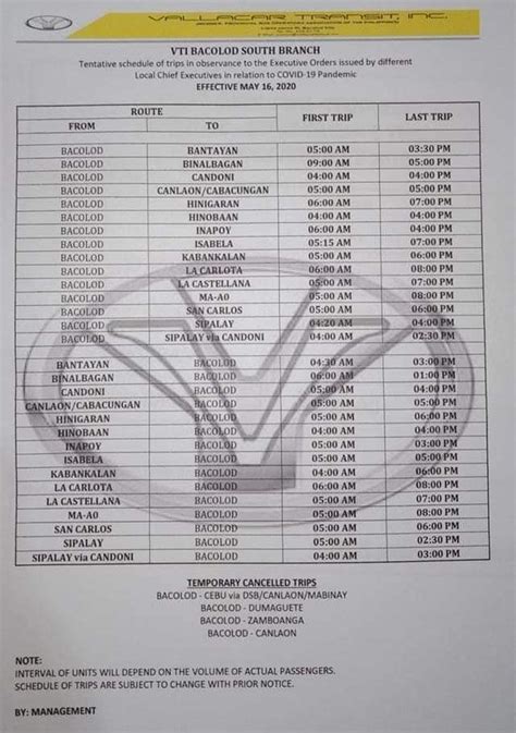 Ceres Bus - Bacolod South Branch Schedule of Bus Trips | Ceres, Bacolod, Bus travel