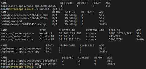 K8s deployment of spring boot and nodejs - DevSecOps - KodeKloud ...