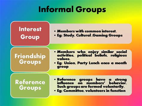 GROUP DYNAMICS: GROUP FORMATION