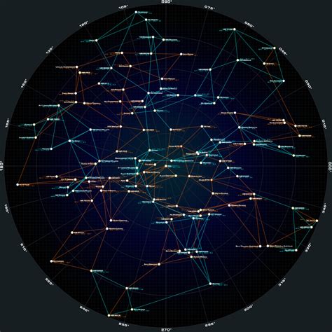 50ly XY-Planar Star Map by WMediaIndustries on DeviantArt